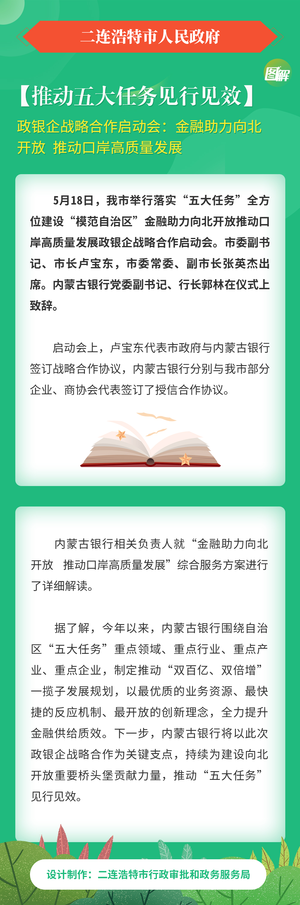 【推动五大任务见行见效】政银企战略合作启动会：金融助力向北开放-推动口岸高质量发展