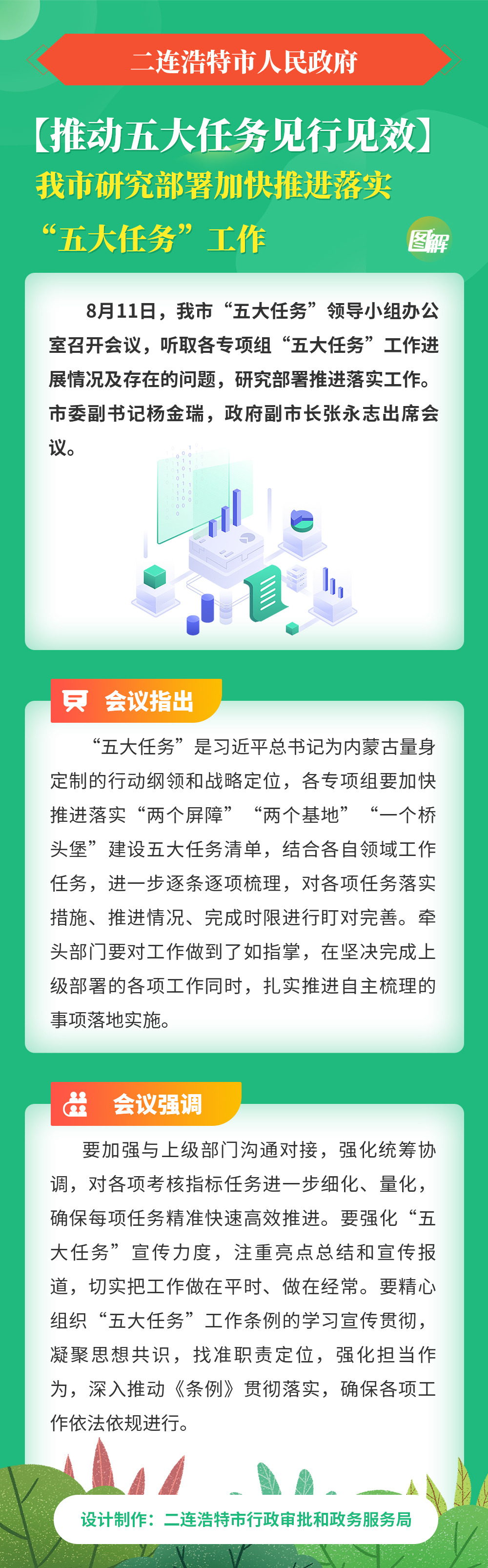 【推动五大任务见行见效】我市研究部署加快推进落实“五大任务”工作