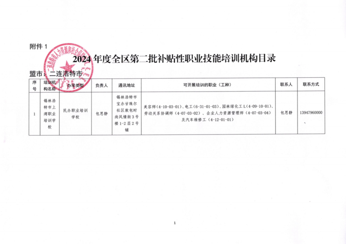 关于2024年度全区第二批补贴性职业技能培训机构目录及2024年度全区第二批补贴性职业（工种）目录的公示