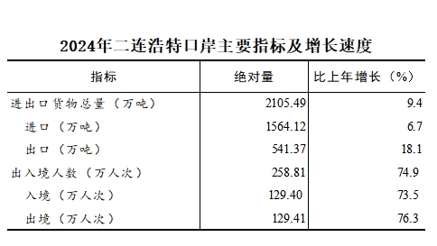 微信截图_20250521161822