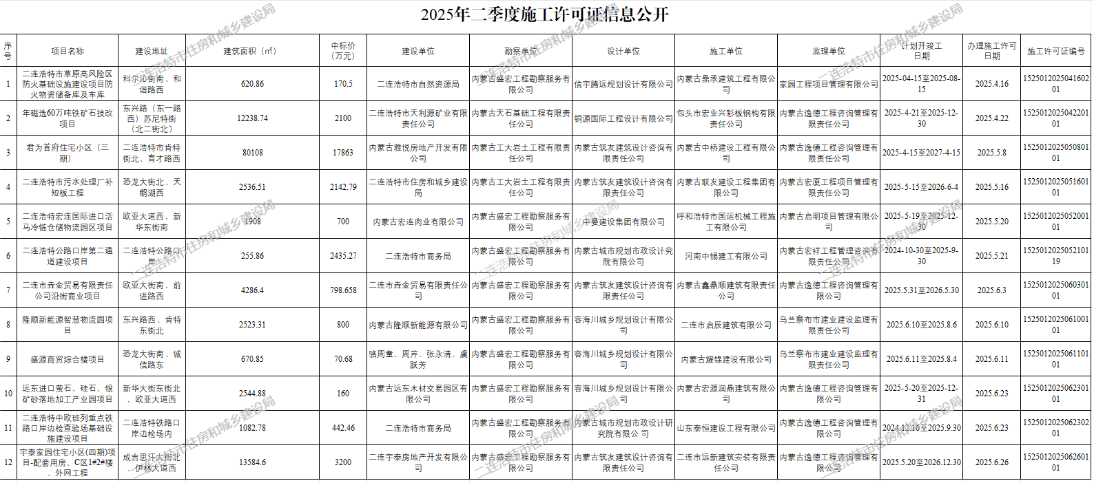 f3f5741685b367b0f0b3125f668809e