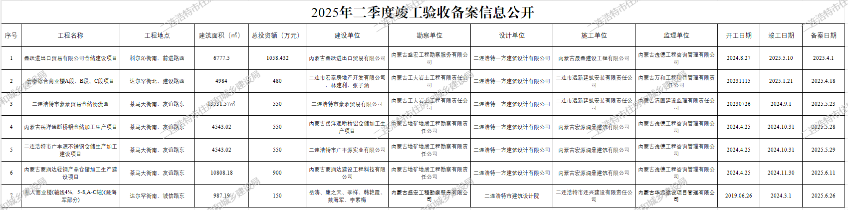 442be0577dd80f496f7eb31201303ea