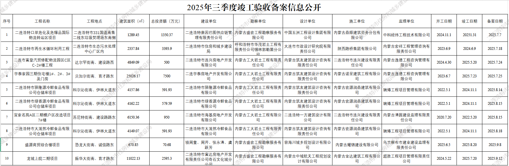 cf7ba41120c5fcad6bf5d8a909f8b0a