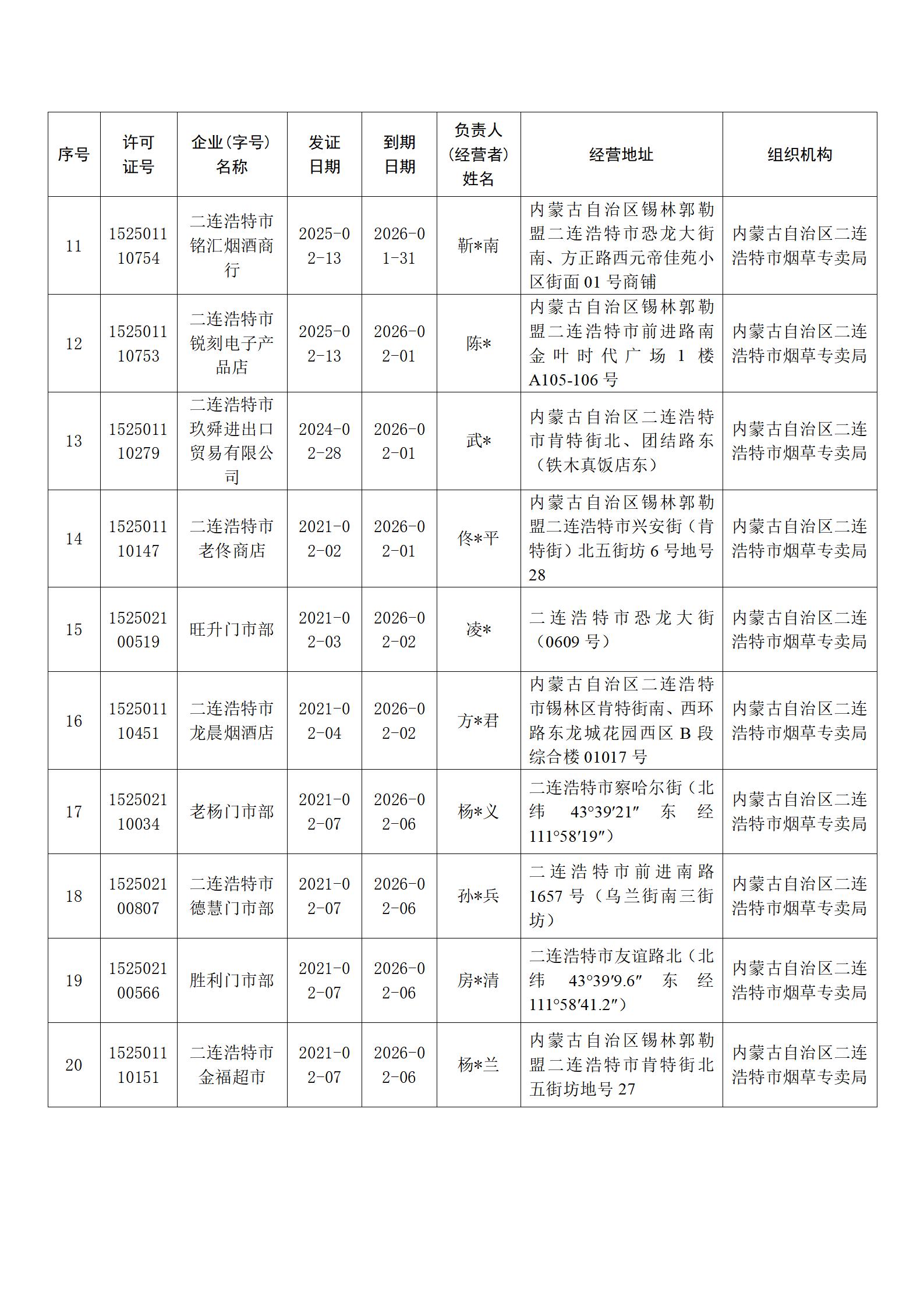 烟草专卖零售许可证即将到期公告_03