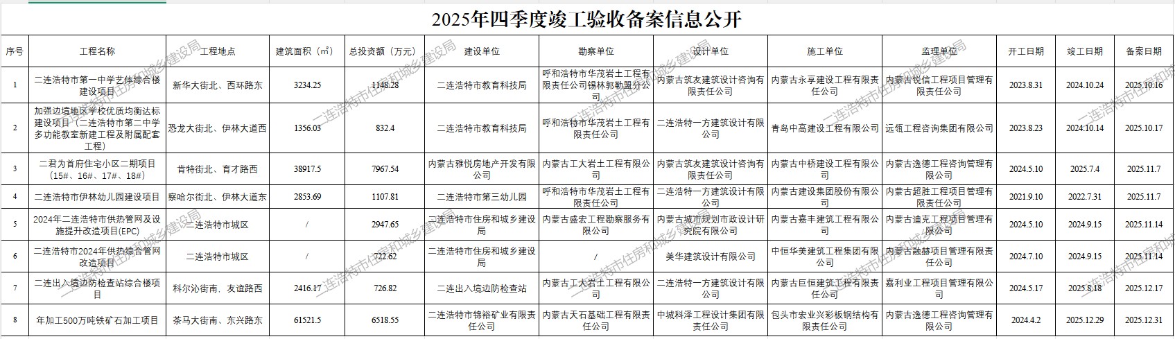 ae80492d0b8cc526025ba35e20a94de