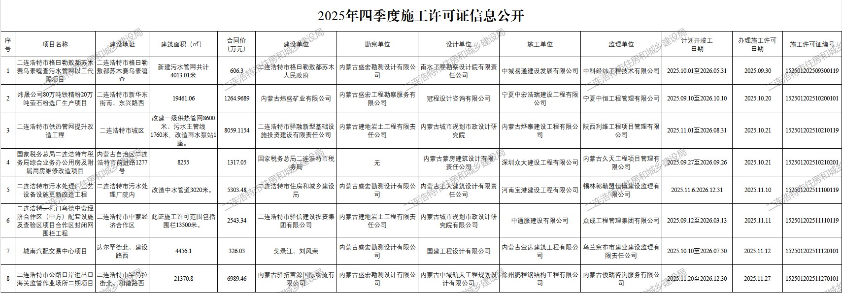 5a8360b060efe8762328eada8ec6721