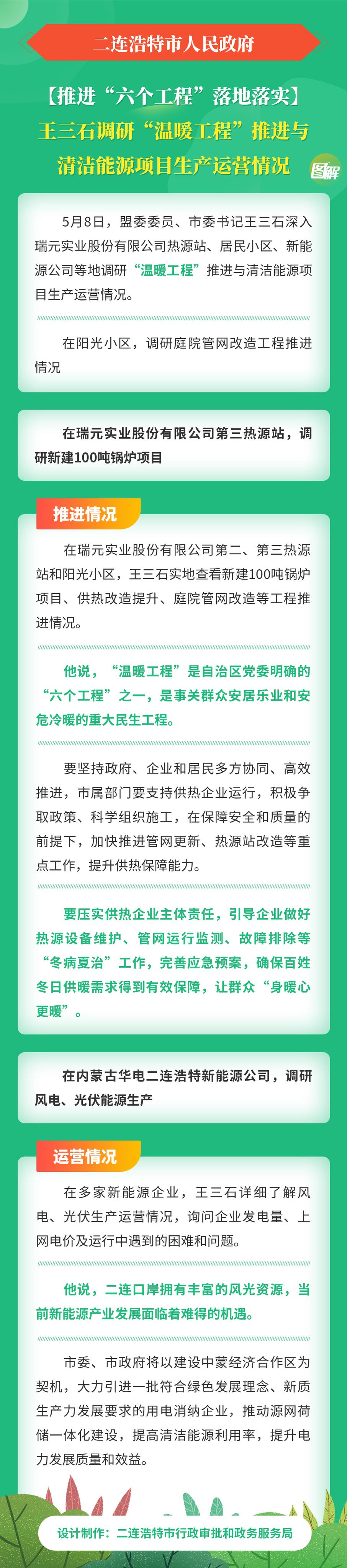 【推进“六个工程”落地落实】王三石调研“温暖工程”推进与清洁能源项目生产运营情况