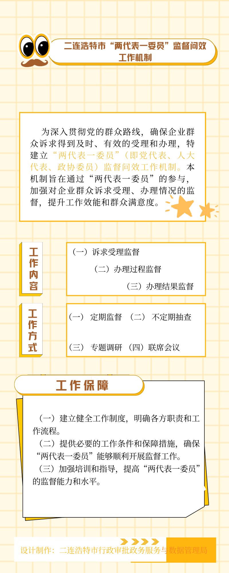 橙黄色简约矢量卡通员工风采介绍信息图表
